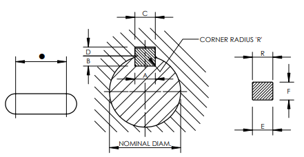 Key Steel diagram