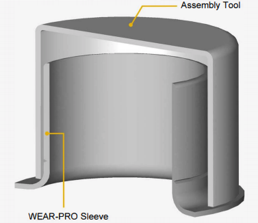 Shaft repair sleeve