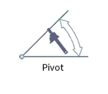 Pivot