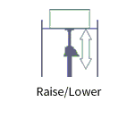 Raise/ Lower