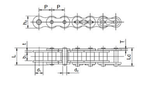 TransDrive ANSI Super Heavy Duty Roller Chain