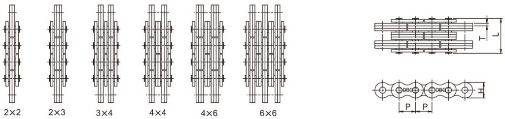 Dongbo BL Diagram