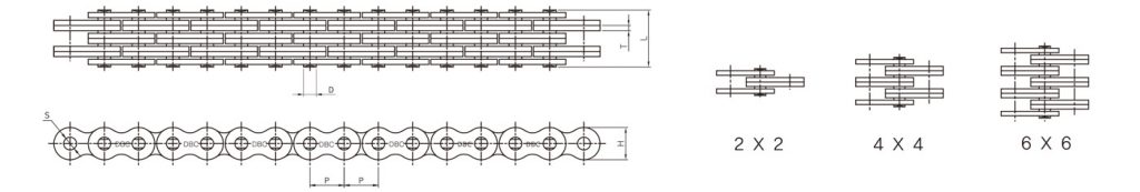 DBC Dongbo Chain LL Diagram