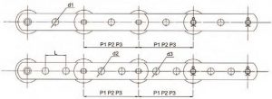 TransDrive BS Conveyor Chain (Holes in Link Plates)