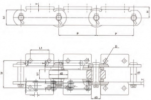 TransDrive Sugar Chain