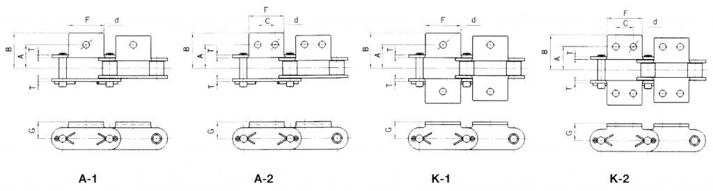 Zexus Double Pitch Stainless Steel Roller Chain A-1, A-2, K-1, K-2 Attachments