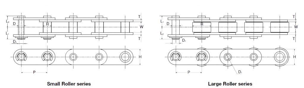 Zexus Double Pitch Hollow Pin Chain