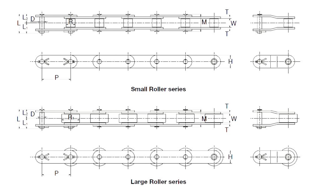 Zexus Double Pitch Roller Chains for Conveyor Use