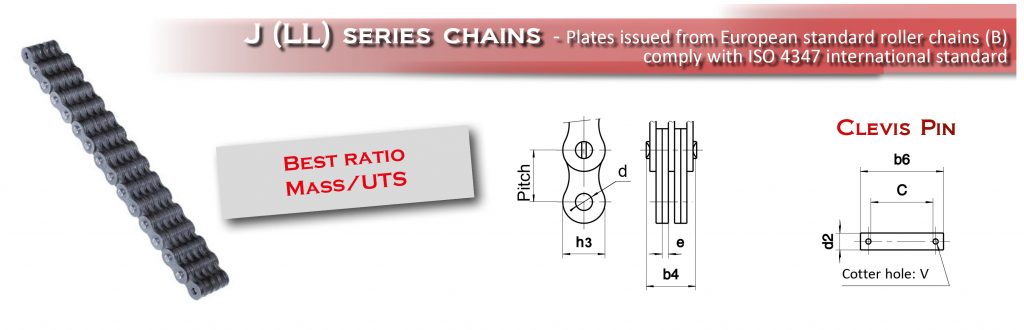 Sedis Chain J LL Diagram