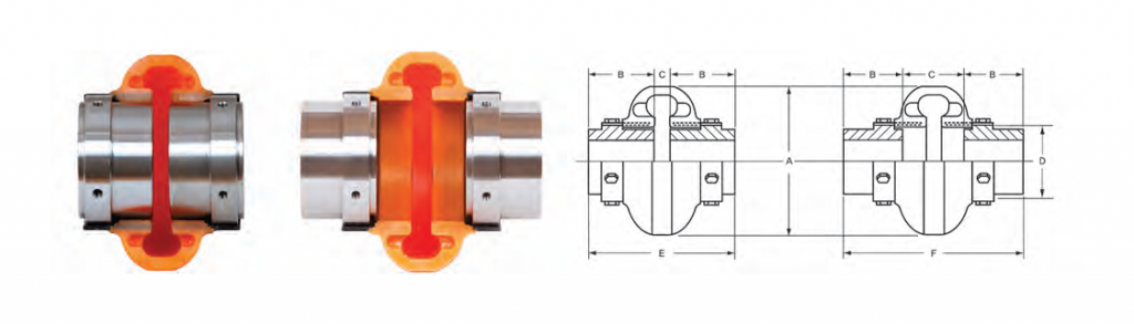 TransDrive MAX-Dynamic-Standard-Couplings